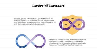 DevSecOps is a subset of DevOps that focuses on
integrating security practices into the development
and operations process, ensuring that software is not
only delivered quickly but also securely.
DevOps VS Devsecops
DevOps is a methodology that aims to improve
collaboration and communication between
development and operations teams, leading to
faster and more efficient software delivery.
 