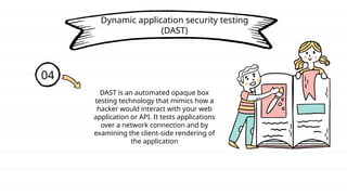 Dynamic application security testing
(DAST)
04
DAST is an automated opaque box
testing technology that mimics how a
hacker would interact with your web
application or API. It tests applications
over a network connection and by
examining the client-side rendering of
the application
 