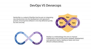 DevSecOps is a subset of DevOps that focuses on integrating
security practices into the development and operations
process, ensuring that software is not only delivered quickly
but also securely.
DevOps VS Devsecops
DevOps is a methodology that aims to improve
collaboration and communication between development
and operations teams, leading to faster and more
efficient software delivery.
 