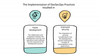 The collaboration and
integration between the
development, security, and
operations teams reduced
the time required for the
development process.
The integration of
security
considerations into
the development
process reduced the
number of
vulnerabilities in the
applications.
Faster
development
Improved
security
The Implementation of DevSecOps Practices
resulted in
 
