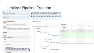 Jenkins: Pipeline Creation
 