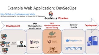 Example Web Application: DevSecOps
SAST
Static application
security testing
DAST
Dynamic application
security testing
Container
Security
Deployment
Development
Push
Pipeline
https://github.com/ocatak/devsecops-tutorial
GitHub repository for the lecture at University of Stavanger
 