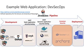 Example Web Application: DevSecOps
SAST
Static application
security testing
DAST
Dynamic application
security testing
Container
Security
Deployment
Development
Push
Pipeline
https://github.com/ocatak/devsecops-tutorial
GitHub repository for the lecture at University of Stavanger
 