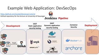 Example Web Application: DevSecOps
SAST
Static application
security testing
DAST
Dynamic application
security testing
Container
Security
Deployment
Development
Push
Pipeline
https://github.com/ocatak/devsecops-tutorial
GitHub repository for the lecture at University of Stavanger
 