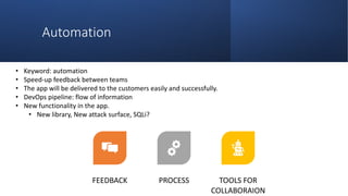 Automation
FEEDBACK PROCESS TOOLS FOR
COLLABORAION
• Keyword: automation
• Speed-up feedback between teams
• The app will be delivered to the customers easily and successfully.
• DevOps pipeline: flow of information
• New functionality in the app.
• New library, New attack surface, SQLi?
 