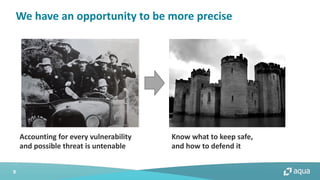 9
We have an opportunity to be more precise
Accounting for every vulnerability
and possible threat is untenable
Know what to keep safe,
and how to defend it
 