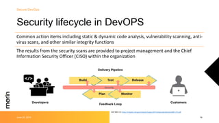 Secure DevOPS Implementation Guidance | PPTX