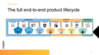 The full end-to-end product lifecycle
June 30, 2019 8
Secure DevOps
 