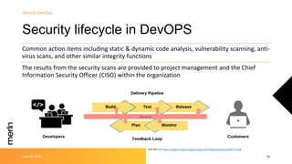 Security lifecycle in DevOPS
June 30, 2019 14
Common action items including static & dynamic code analysis, vulnerability ...