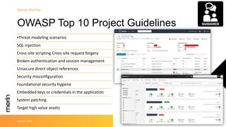 OWASP Top 10 Project Guidelines
June 30, 2019 23
Secure DevOps
•Threat modeling scenarios
SQL injection
Cross-site scripti...