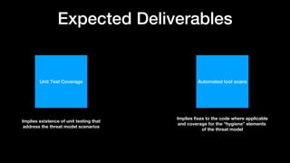 Expected Deliverables
Unit Test Coverage Automated tool scans
Implies existence of unit testing that
address the threat model scenarios
Implies fixes to the code where applicable
and coverage for the “hygiene” elements
of the threat model
 