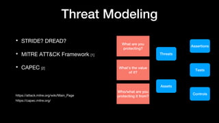 Threat Modeling
• STRIDE? DREAD?
• MITRE ATT&CK Framework [1]
• CAPEC [2]
https://attack.mitre.org/wiki/Main_Page
https://capec.mitre.org/
What are you
protecting?
What’s the value
of it?
Who/what are you
protecting it from?
Threats
Assets
Controls
Assertions
Tests
 