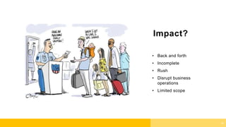 Impact?
10
• Back and forth
• Incomplete
• Rush
• Disrupt business
operations
• Limited scope
 
