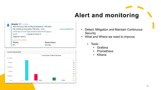Alert and monitoring
26
• Detect, Mitigation and Maintain Continuous
Security
• What and Where we need to improve
• Tools:
• Grafana
• Prometheus
• Kibana
 