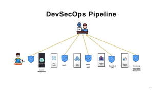 DevSecOps Pipeline
31
 