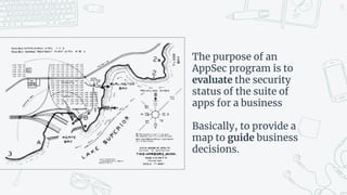12
The purpose of an
AppSec program is to
evaluate the security
status of the suite of
apps for a business
Basically, to provide a
map to guide business
decisions.
 