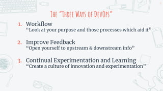 The “Three Ways of DevOps”
1. Workﬂow
“Look at your purpose and those processes which aid it”
2. Improve Feedback
“Open yourself to upstream & downstream info”
3. Continual Experimentation and Learning
“Create a culture of innovation and experimentation”
32
 