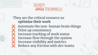 AppSec Personnelle
They are the critical resource so
optimize their work
✖ Automate the non-human brain things
✖ Drive up consistency
✖ Increase tracking of work status
✖ Increase ﬂow through the system
✖ Increase visibility and metrics
✖ Reduce any friction with dev teams
33
Security
 
