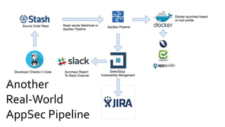 Another
Real-World
AppSec Pipeline
 