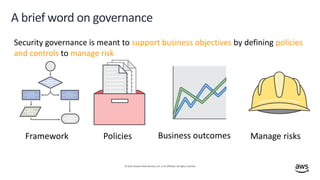 © 2019,Amazon Web Services, Inc. or its affiliates. All rights reserved.
A brief word on governance
Security governance is...