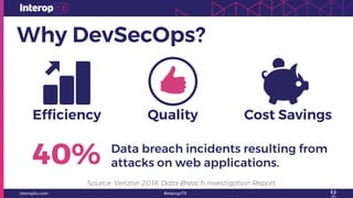 Why DevSecOps?
40%
Efficiency Cost SavingsQuality
Source: Verizon 2016 Data Breach Investigation Report
Data breach incidents resulting from
attacks on web applications.
 
