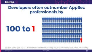 Developers often outnumber AppSec
professionals by
Source: Sonatype 2017 DevSecOps Community Survey: https://www.sonatype.com/2017survey
100 to 1
 