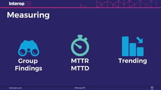 MTTR
MTTD
Measuring
Group
Findings
Trending
 