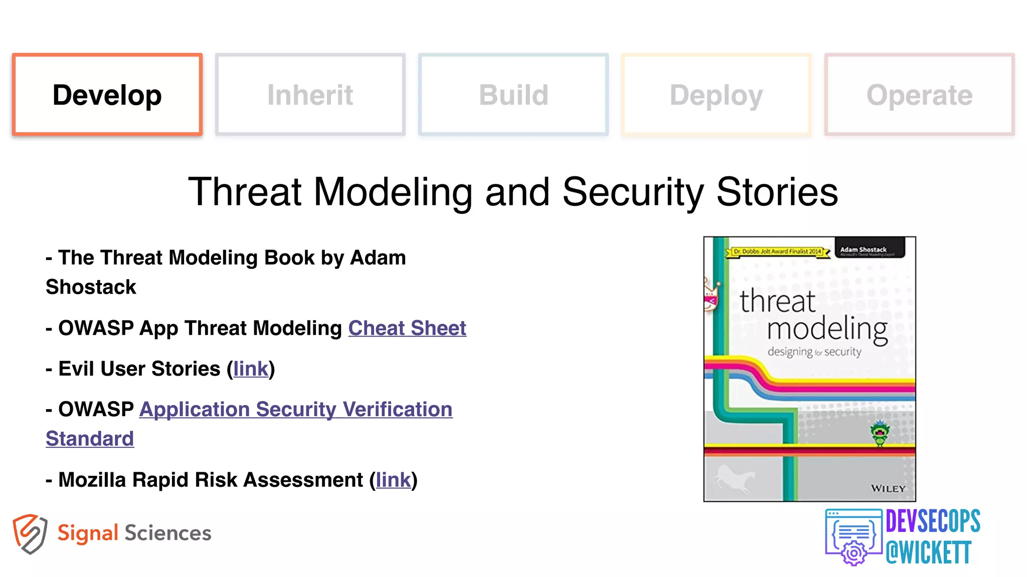 - The Threat Modeling Book by Adam
Shostack
- OWASP App Threat Modeling Cheat Sheet
- Evil User Stories (link)
- OWASP Application Security Verification
Standard
- Mozilla Rapid Risk Assessment (link)
Develop Inherit Build Deploy Operate
Threat Modeling and Security Stories
 