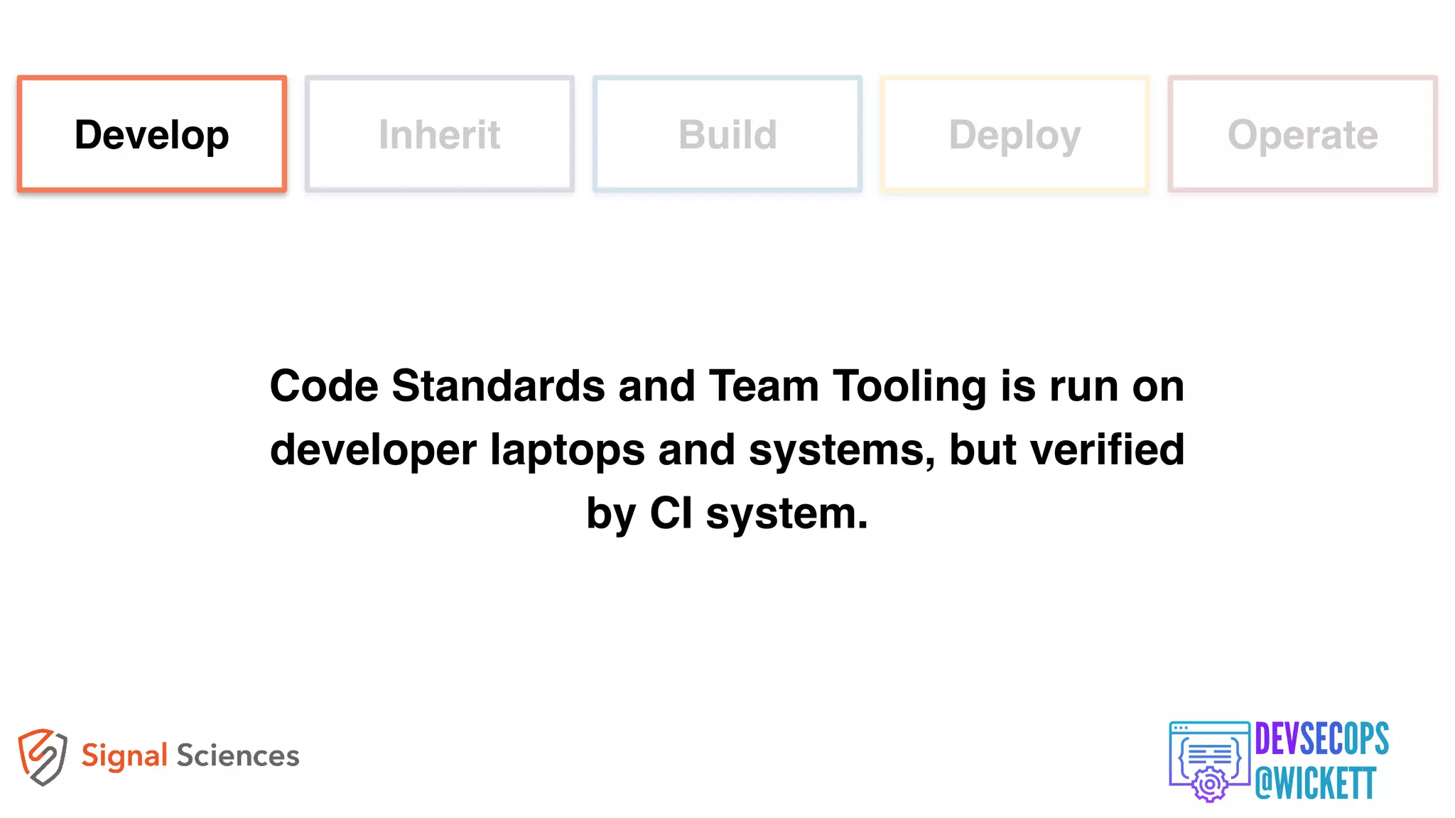 Develop Inherit Build Deploy Operate
Code Standards and Team Tooling is run on
developer laptops and systems, but verified
by CI system.
 