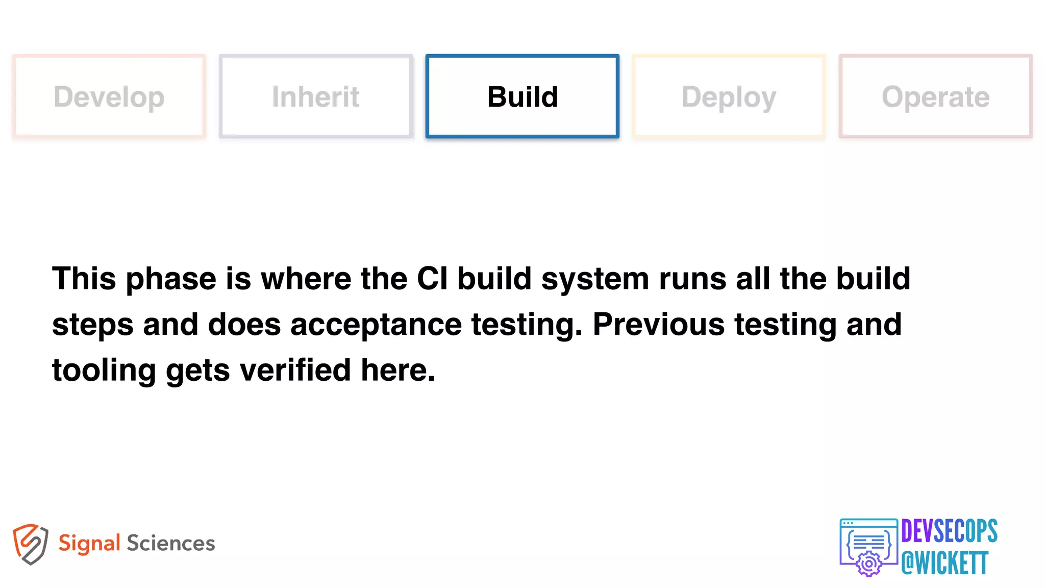 This phase is where the CI build system runs all the build
steps and does acceptance testing. Previous testing and
tooling gets verified here.
Develop Inherit Build Deploy Operate
 