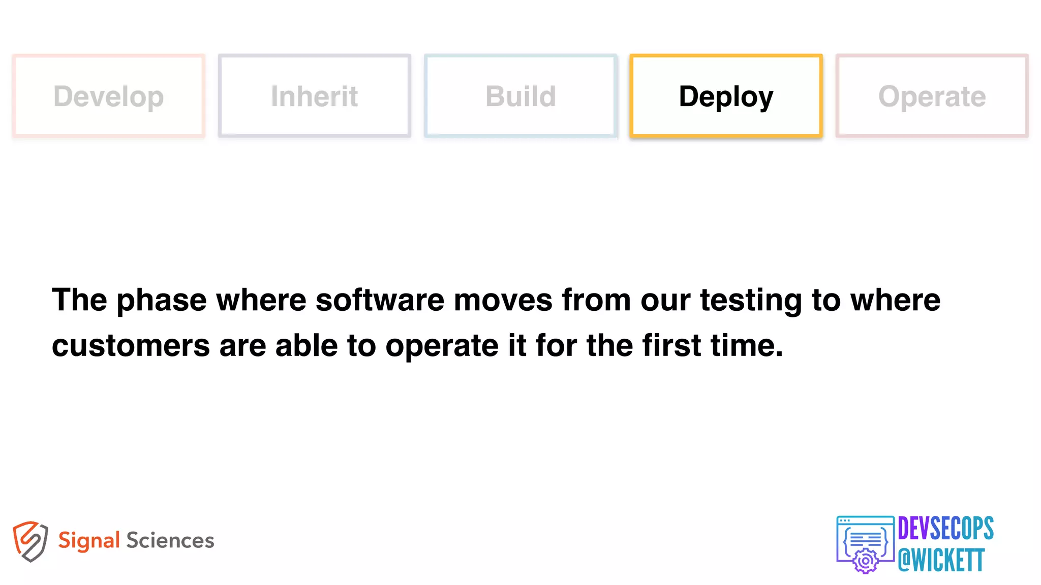 The phase where software moves from our testing to where
customers are able to operate it for the first time.
Develop Inherit Build Deploy Operate
 