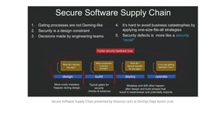 DevSecOps and the CI/CD Pipeline | PDF