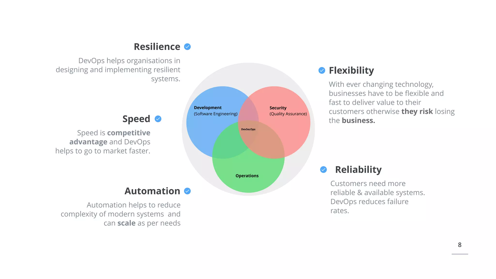 8
Flexibility
With ever changing technology,
businesses have to be ﬂexible and
fast to deliver value to their
customers otherwise they risk losing
the business.
Reliability
Customers need more
reliable & available systems.
DevOps reduces failure
rates.
Resilience
DevOps helps organisations in
designing and implementing resilient
systems.
Automation
Automation helps to reduce
complexity of modern systems and
can scale as per needs
Speed
Speed is competitive
advantage and DevOps
helps to go to market faster.
Development
(Software Engineering)
Security
(Quality Assurance)
Operations
DevSecOps
 