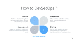 9
Culture
DevOps is about breaking down
barriers between teams; without
culture other practices fail
C A
M S
Measurement
Measuring activities in CI/CD helps
in informed decision making among
teams
Automation
Often mistaken as DevOps itself but
a very important aspect of the
initiative.
Sharing
Sharing tools, best practices etc.,
among the teams/organization
improves conﬁdence for collaboration.
How to DevSecOps ?
Core Values of DevOps
 
