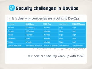 Security challenges in DevOps
• It is clear why companies are moving to DevOps
…but how can security keep up with this?
Source: https://xebialabs.com/assets/files/whitepapers/ITRev_DevOps_Guide_5_2015.pdf
 