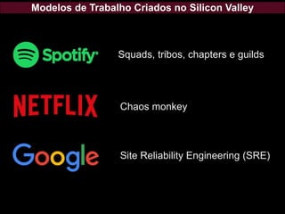 Modelos de Trabalho Criados no Silicon Valley
Squads, tribos, chapters e guilds
Chaos monkey
Site Reliability Engineering (SRE)
 