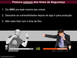 Foto acima protegida por direitos autorais
Crédito: Copyright © 2017 Checkmarx.com LTD
1. Diz NÃO pra tudo maioria das coisas
2. Descobre as vulnerabilidades depois de algo ir para produção
3. Não sabe lidar com o time de Dev
Postura comum dos times de Segurança
 