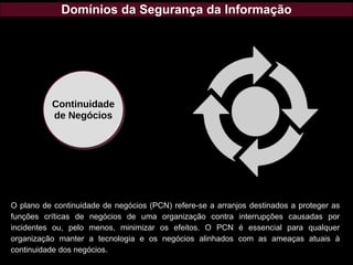 Domínios da Segurança da Informação
O plano de continuidade de negócios (PCN) refere-se a arranjos destinados a proteger as
funções críticas de negócios de uma organização contra interrupções causadas por
incidentes ou, pelo menos, minimizar os efeitos. O PCN é essencial para qualquer
organização manter a tecnologia e os negócios alinhados com as ameaças atuais à
continuidade dos negócios.
Continuidade
de Negócios
 