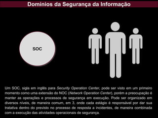 Domínios da Segurança da Informação
Um SOC, sigla em inglês para Security Operation Center, pode ser visto em um primeiro
momento como uma extensão do NOC (Network Operation Center), porém a preocupação é
manter as operações e processos de segurança em execução. Pode ser organizado em
diversos níveis, de maneira comum, em 3, onde cada estágio é responsável por dar sua
tratativa dentro do previsto no processo de resposta a incidentes, de maneira combinada
com a execução das atividades operacionais de segurança.
SOC
 