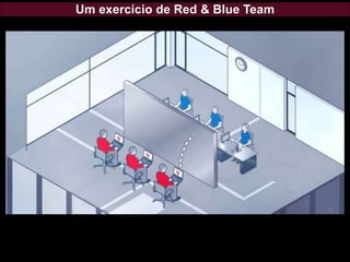 Um exercício de Red & Blue Team
 