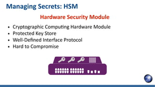 Managing Secrets: HSM
● Cryptographic Computing Hardware Module
● Protected Key Store
● Well-Defined Interface Protocol
● Hard to Compromise
Hardware Security Module
 