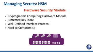 Managing Secrets: HSM
● Cryptographic Computing Hardware Module
● Protected Key Store
● Well-Defined Interface Protocol
● ...