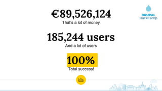 €89,526,124
That’s a lot of money
100%
Total success!
185,244 users
And a lot of users
 