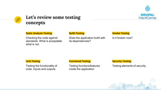 Let’s review some testing
concepts
Static Analysis Testing
Checking the code against
standards. What is acceptable,
what is not.
Build Testing
Does the application build with
its dependencies?
Smoke Testing
Is it broken now?
Unit Testing
Testing the functionality of
code. Inputs and outputs.
Functional Testing
Testing functions/features
inside the application.
Security Testing
Testing elements of security.
 
