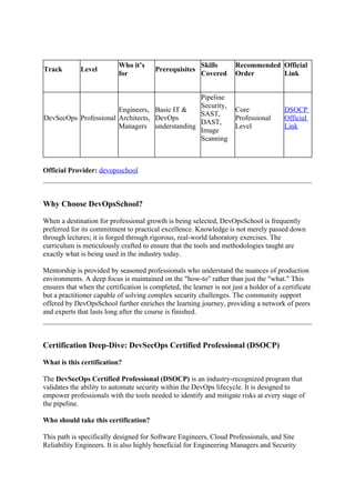 DevSecOps Certified Professional (DSOCP) Certification Guide for ...