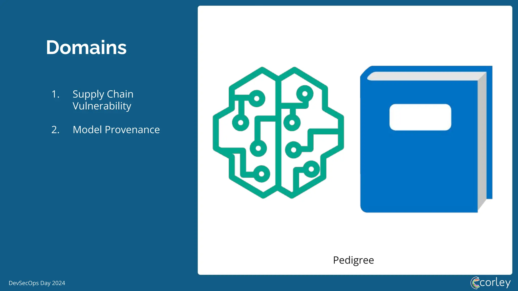 DevSecOps Day 2024
Domains
1. Supply Chain
Vulnerability
2. Model Provenance
Pedigree
 