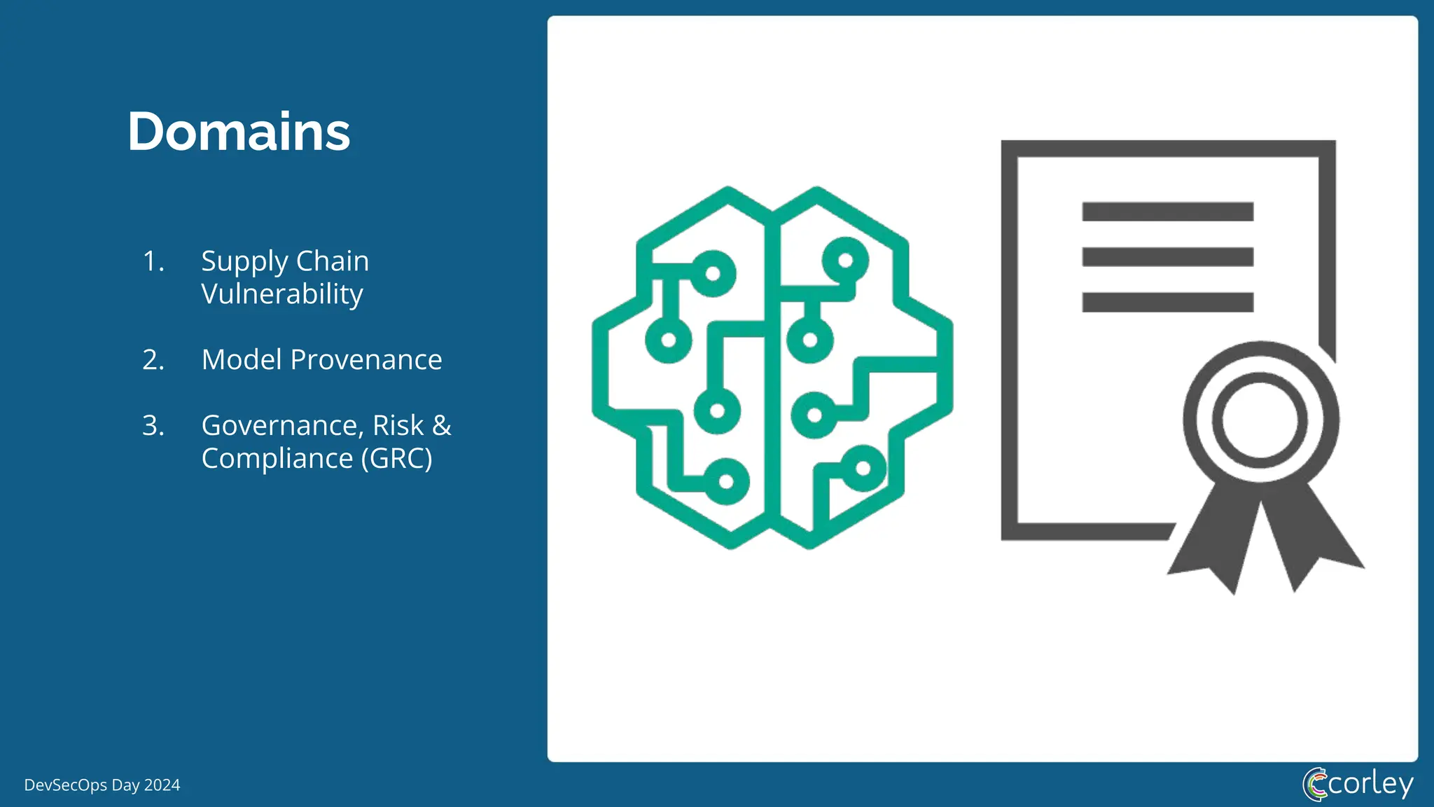 DevSecOps Day 2024
Domains
1. Supply Chain
Vulnerability
2. Model Provenance
3. Governance, Risk &
Compliance (GRC)
 