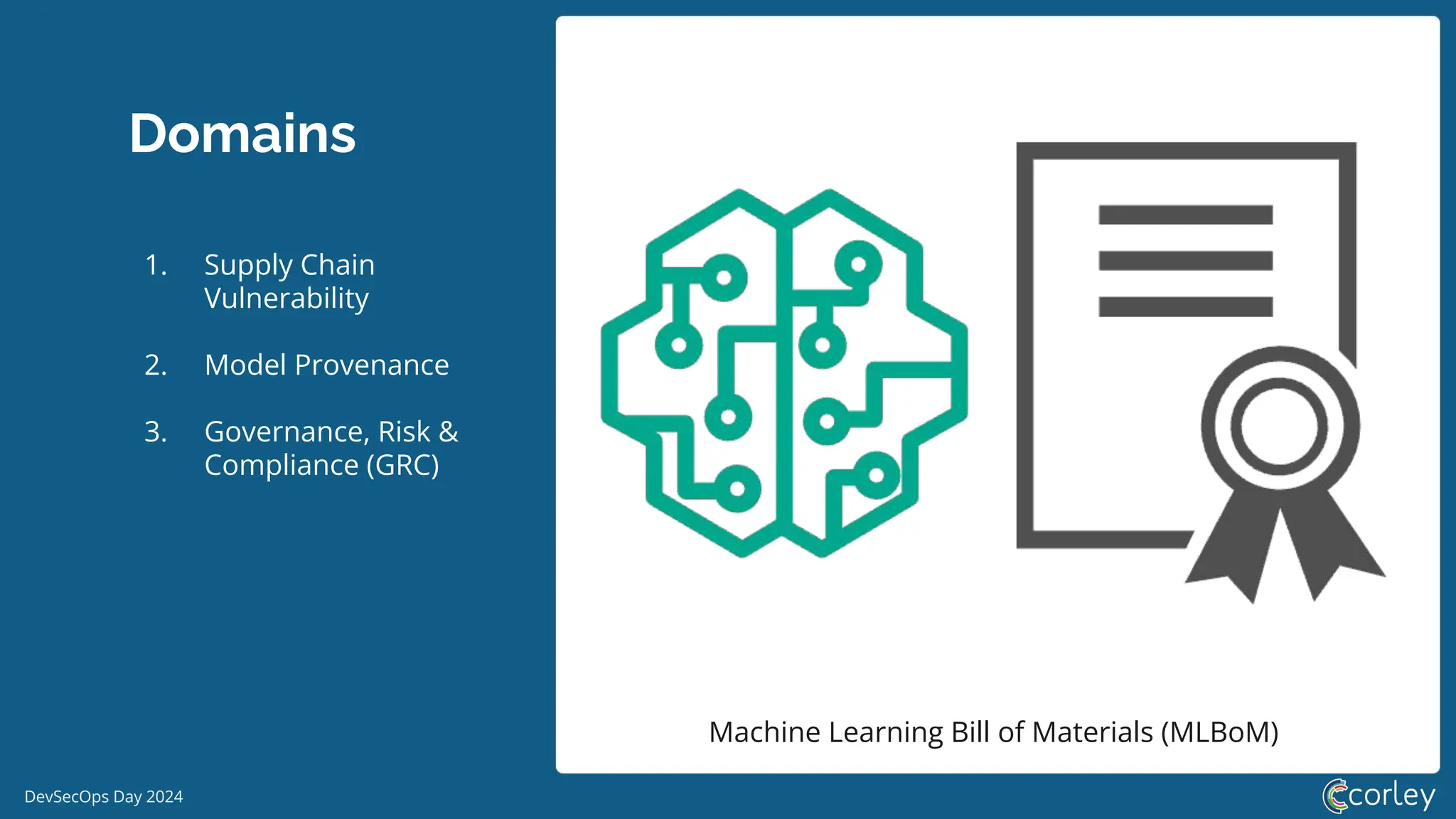 DevSecOps Day 2024
Domains
1. Supply Chain
Vulnerability
2. Model Provenance
3. Governance, Risk &
Compliance (GRC)
Machine Learning Bill of Materials (MLBoM)
 
