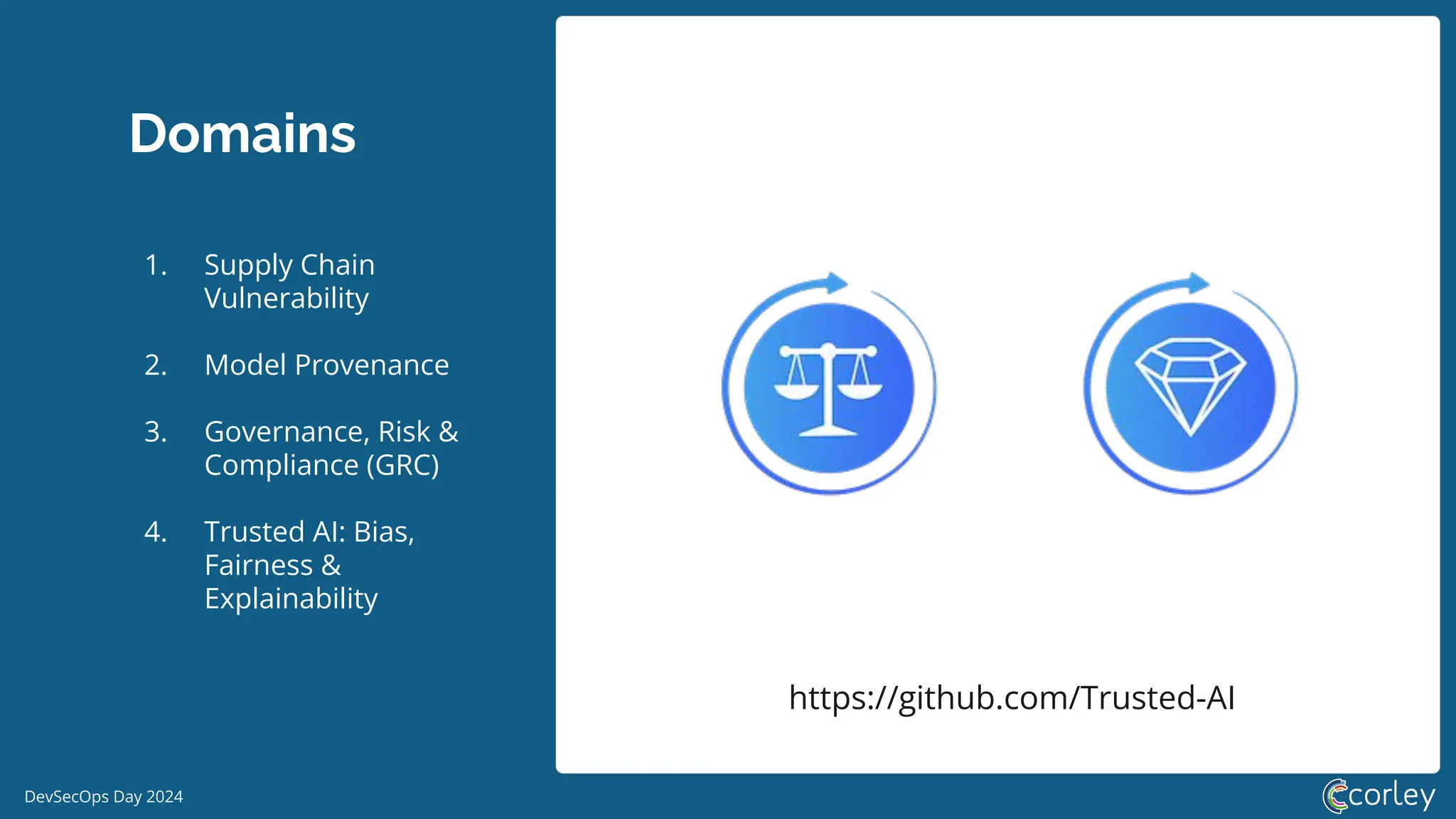 DevSecOps Day 2024
Domains
1. Supply Chain
Vulnerability
2. Model Provenance
3. Governance, Risk &
Compliance (GRC)
4. Trusted AI: Bias,
Fairness &
Explainability
https://github.com/Trusted-AI
 