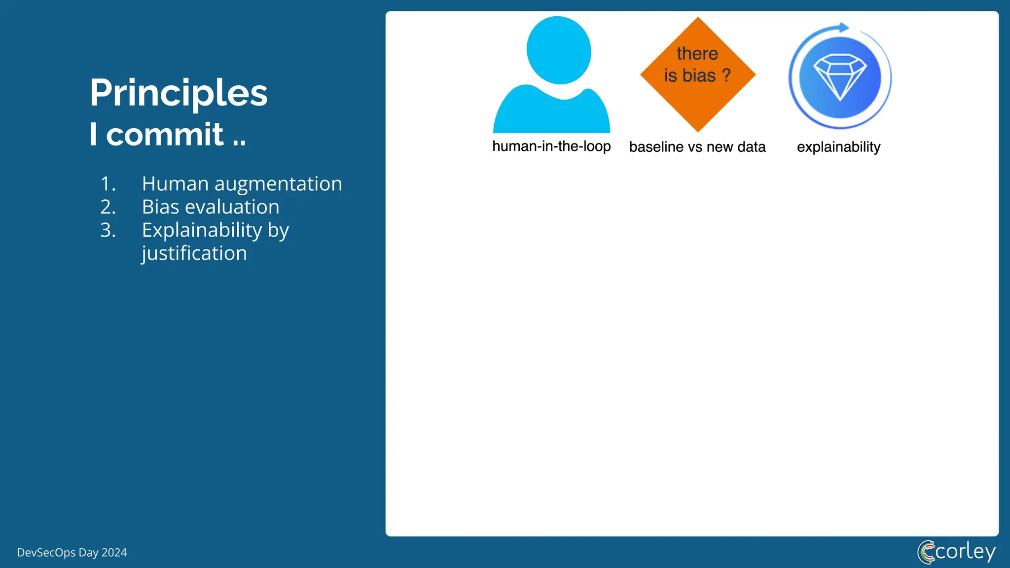 DevSecOps Day 2024
Principles
I commit ..
1. Human augmentation
2. Bias evaluation
3. Explainability by
justiﬁcation
 